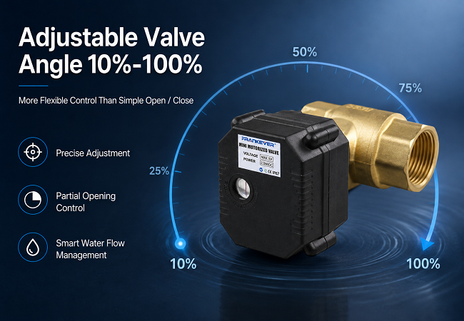 Adjustable valve angle 10 to 100 percent smart water valve controller