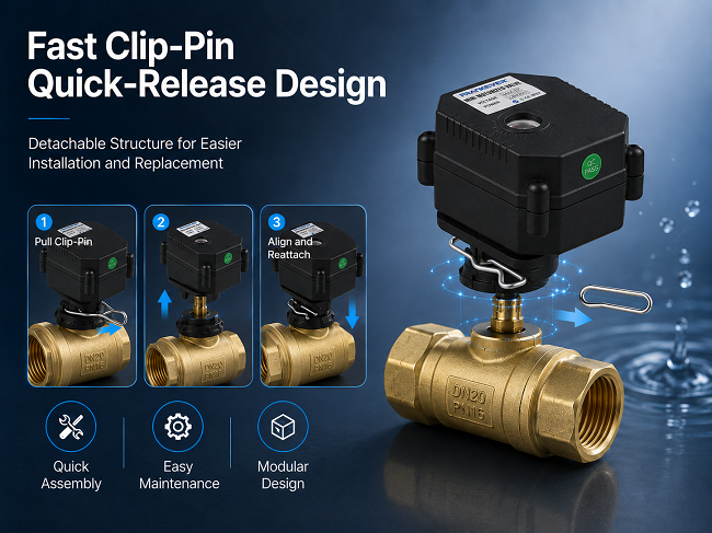 Fast clip-pin quick-release detachable smart valve controller for easy installation